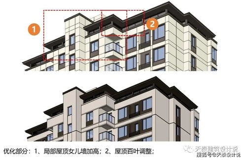 云南商業酒店辦公建筑設計,開發商住宅樓設計,房地產商住樓設計