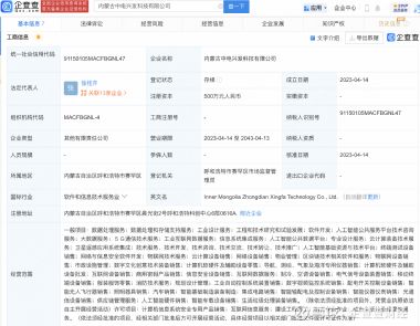 中電興發(fā)(002298)股吧熱議 軟件技術(shù)服務(wù)驅(qū)動企業(yè)未來發(fā)展