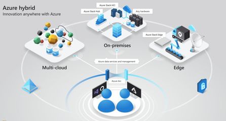 微軟CEO薩提亞 我們的愿景是賦能全球企業轉型為軟件技術公司