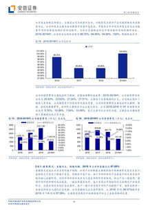 寶蘭德科創板成功過會 中間件龍頭加速產品整體化布局，引領軟件技術服務新浪潮