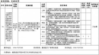 未按規(guī)定公示出版物經(jīng)營(yíng)許可證的法律風(fēng)險(xiǎn)與合規(guī)指引